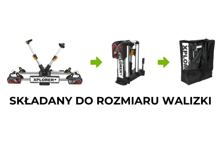 Screenshot 2026-07-17 at 13-44-38 bagaznik-rowerowy-na-hak-XPLORER-5.jpg (obraz JPEG 1039×672 pikseli).png