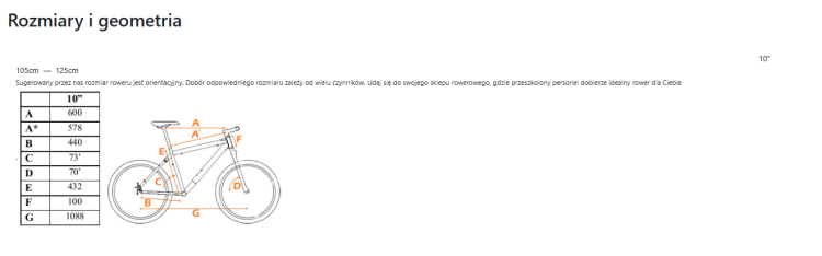 Zrzut ekranu 2025-07-31 143404.png