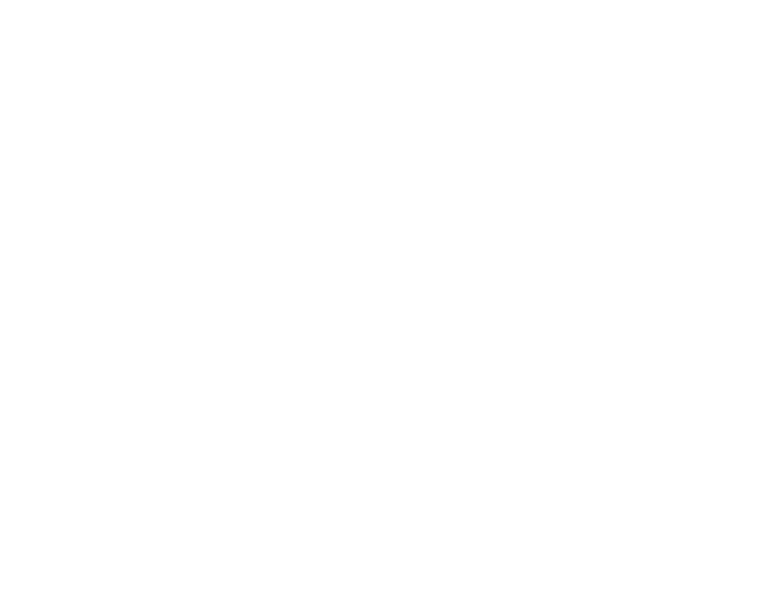 rowerzyści